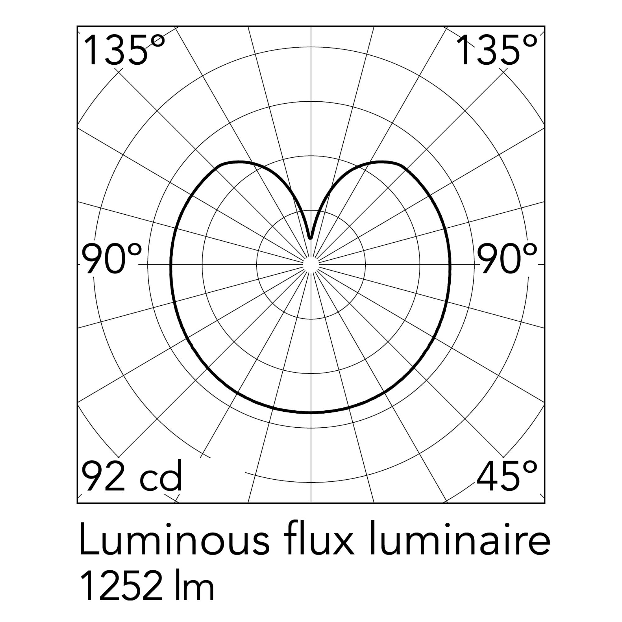 Flos Glo-Ball E27 stropní svítidlo