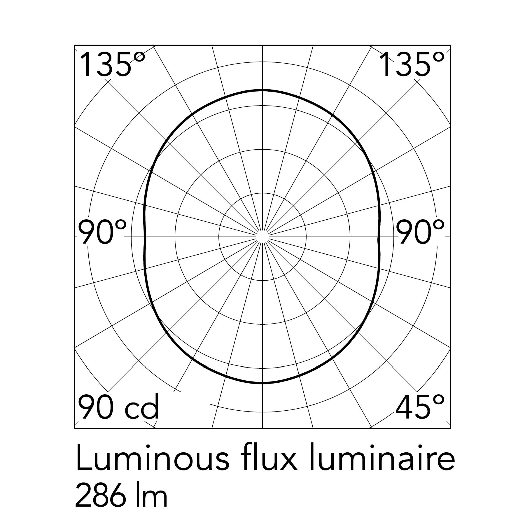 Flos Noctambule LED závěsné skleněné svítidlo