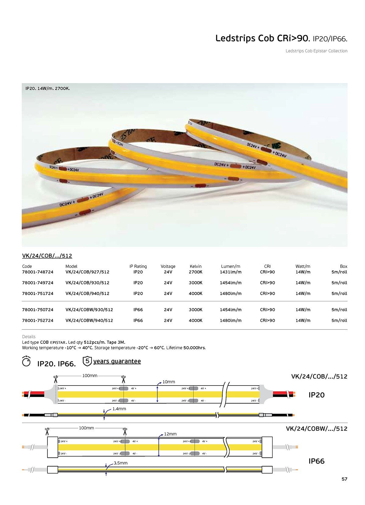 COB LED pásik 24 V CRI90 IP20 (5 m)