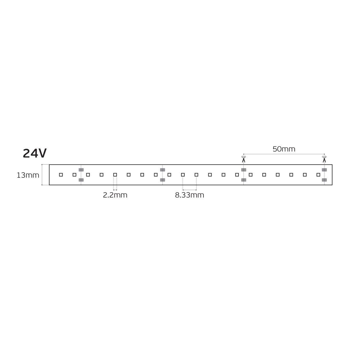 LED pásik 24 V CRI90 IP66 4000 K (5 m)