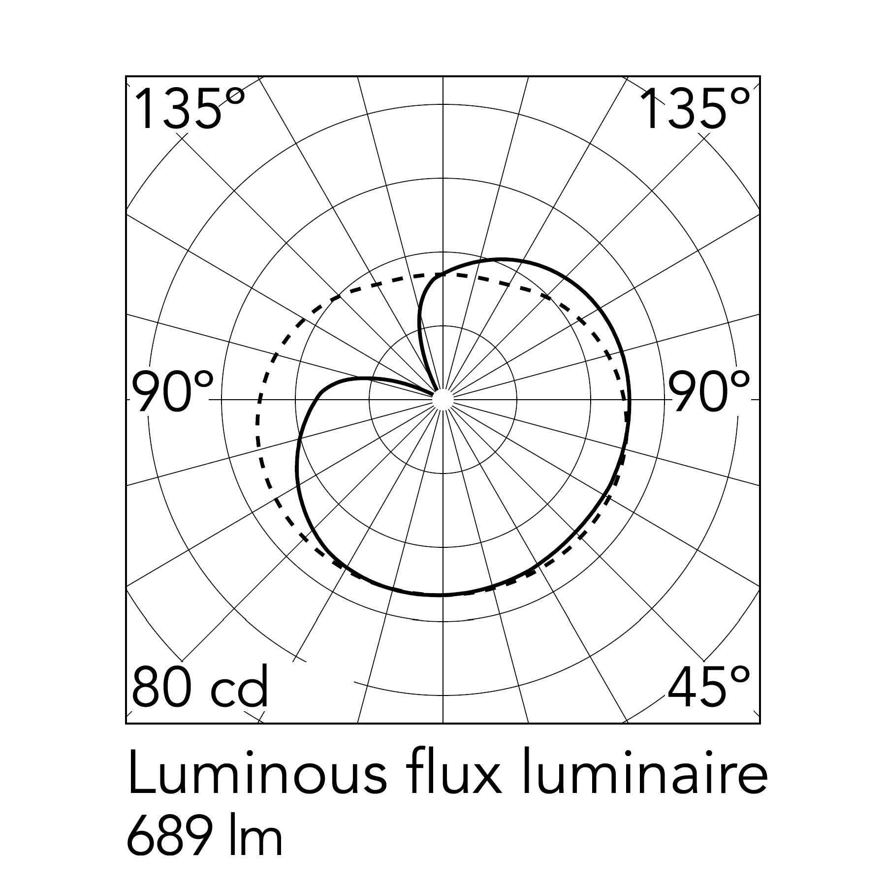 Flos IC Lights S1 E14 závěsné svítidlo