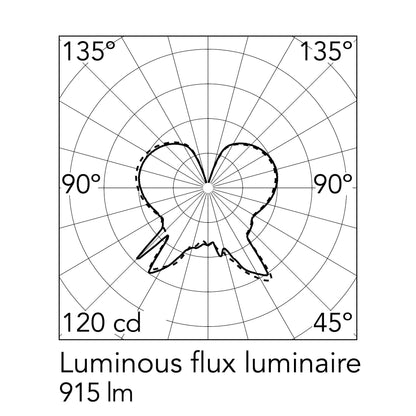 Flos Mayday E27 závěsné víceúčelové svítidlo
