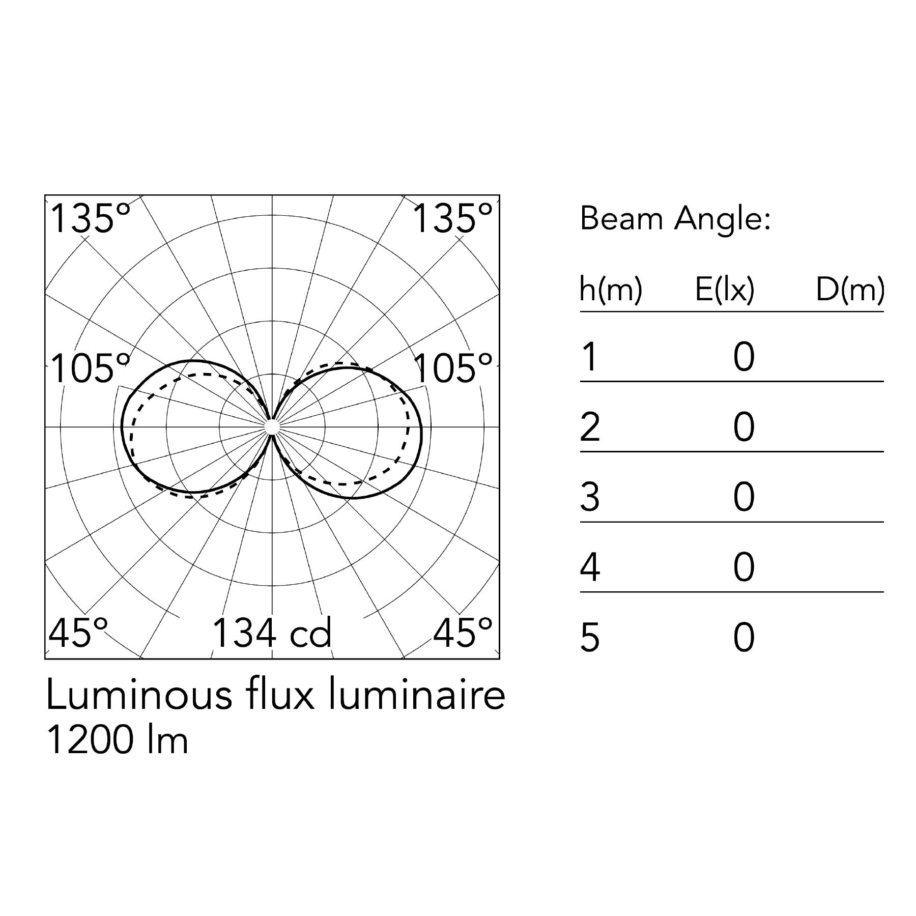 Flos SuperWire T LED stolní skleněné svítidlo