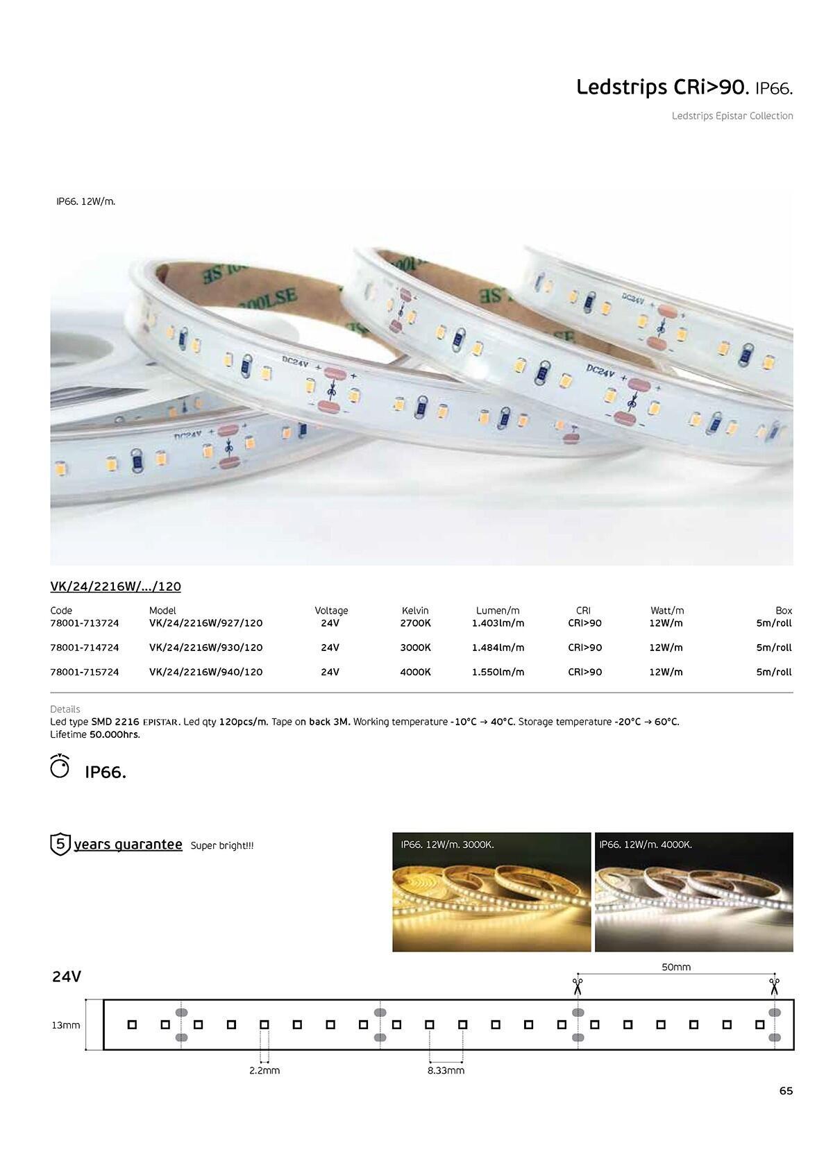 LED pásik 24 V CRI90 IP66 4000 K (5 m)