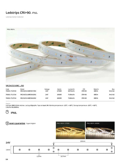 LED pásik 24 V CRI90 IP66 4000 K (5 m)