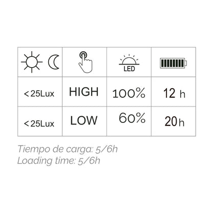 Dopo Lumber solar LED svítidlo